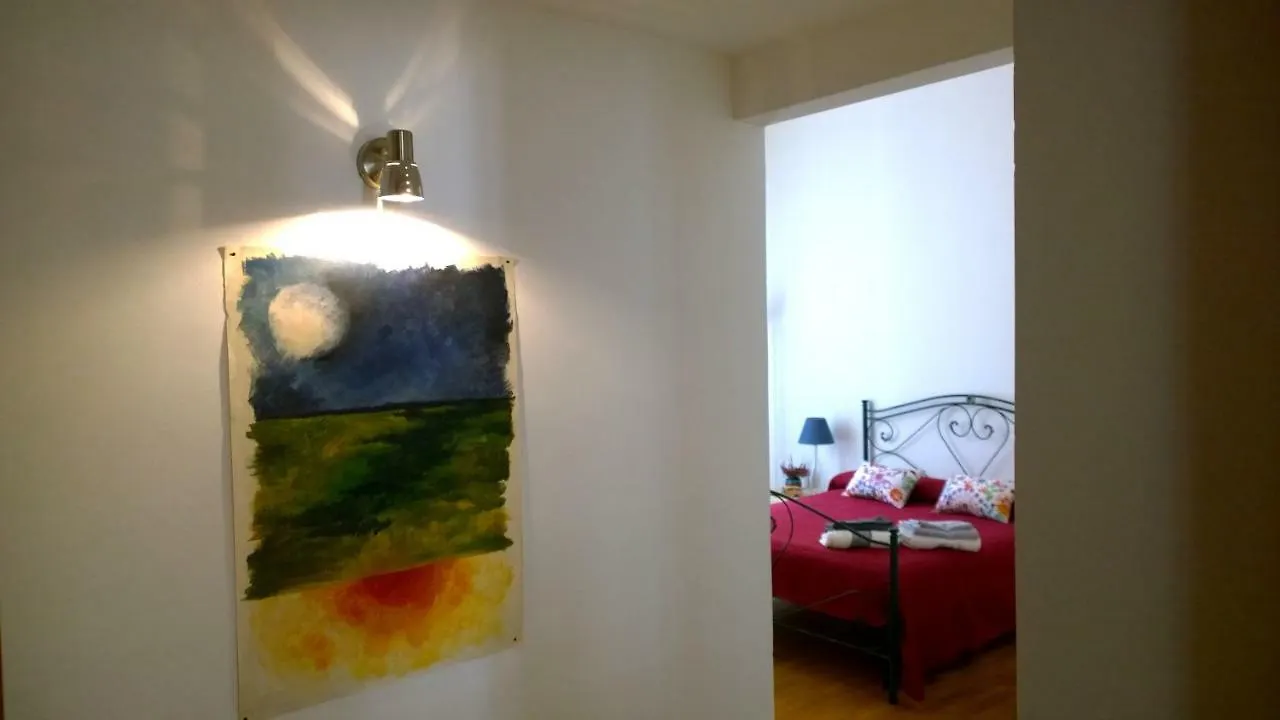 A Casa Di Ombretta Hotel Palermo