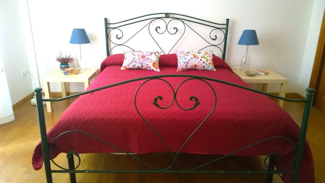 A Casa Di Ombretta Hotel Palermo