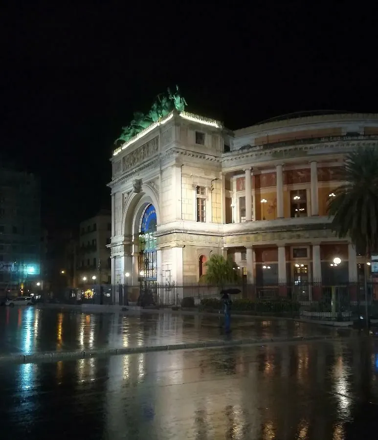 Prázdninový dům Hotel A Casa Di Ombretta Palermo Itálie
