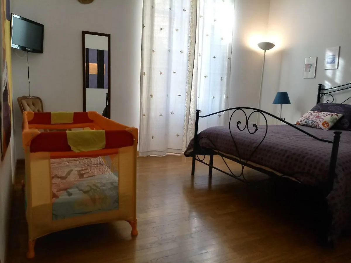 Prázdninový dům Hotel A Casa Di Ombretta Palermo Itálie