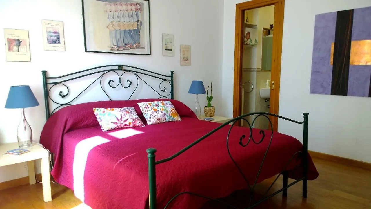 Prázdninový dům Hotel A Casa Di Ombretta Palermo Itálie